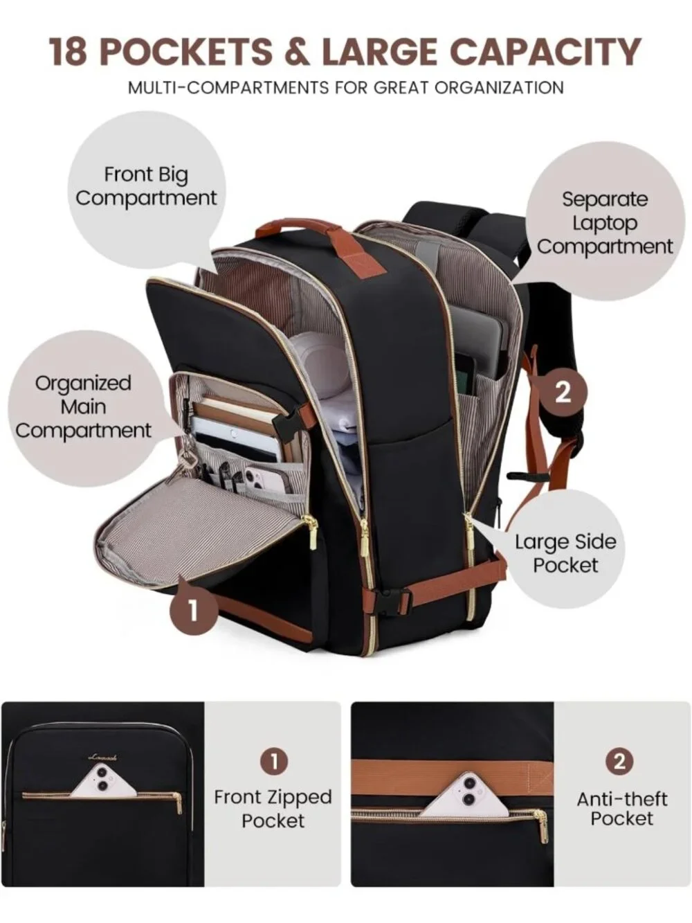 Versatile 40L Travel Backpack, Airline Approved Carry-On, Waterproof, Fits 17
